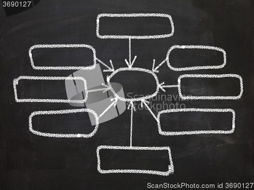 Image of Blank Input Diagram Shows Schematic Plan Inflow Chart