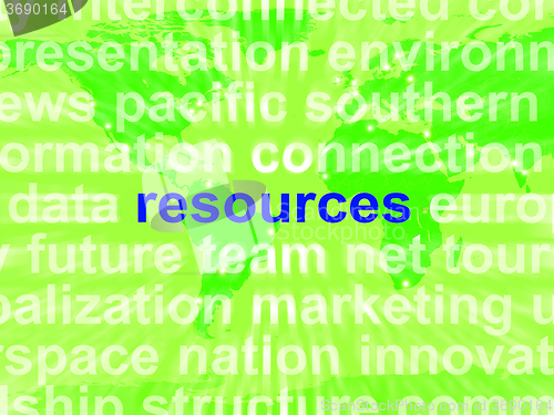 Image of Resources Word Cloud Shows Assets Human Financial Input
