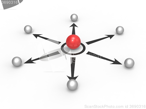 Image of Choice Diagram Shows Direction Or Options