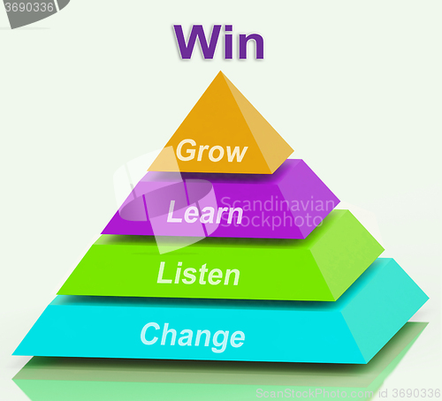 Image of Win Pyramid Shows Success Accomplishment Or Victory