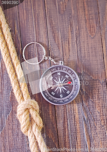 Image of summer background