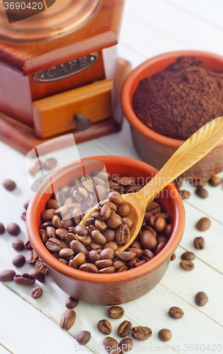 Image of coffee