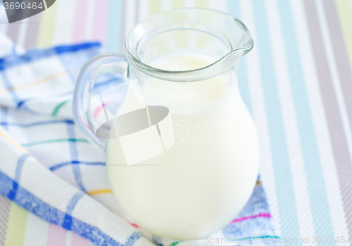 Image of milk in jug