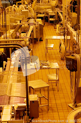 Image of Production line