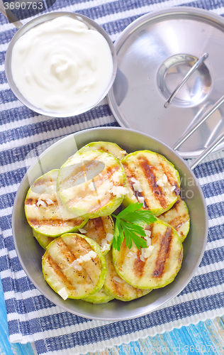 Image of fried marrow