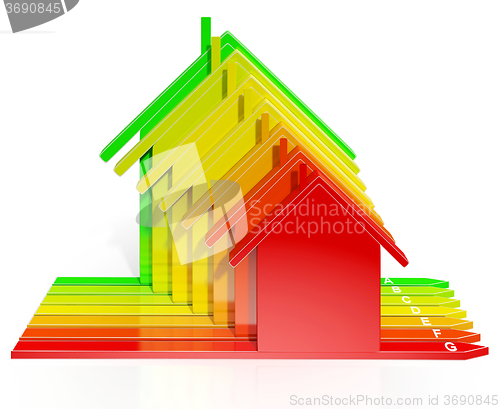 Image of Energy Efficiency Rating Houses Show Eco Home