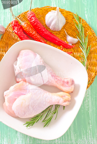 Image of raw chicken legs