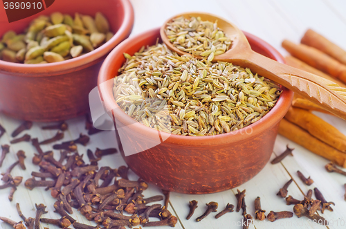 Image of spice