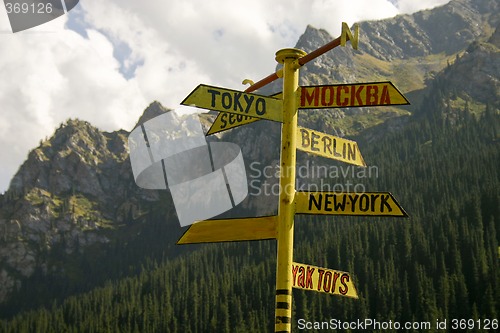 Image of Signpost from metal. A rose of winds.