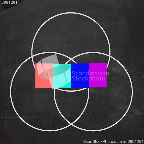 Image of Four Letter Word Venn Diagram Shows Intersect Or Overlap