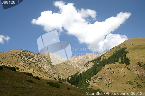 Image of Mountains. The sky. Clouds.