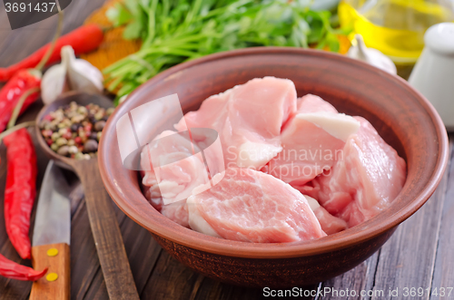 Image of raw meat and aroma spices