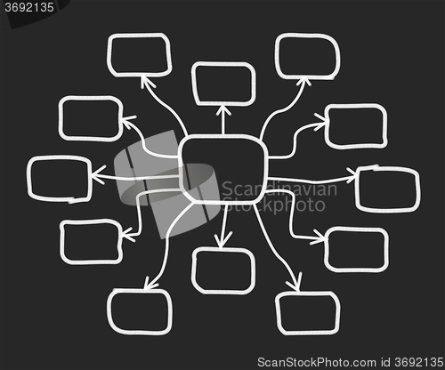 Image of Blank Output Diagram Shows Schematic Plan Outflow Chart