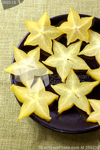 Image of Close up view of the carambola