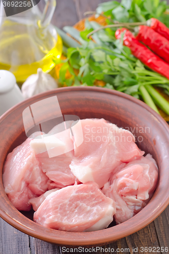 Image of raw meat and aroma spices