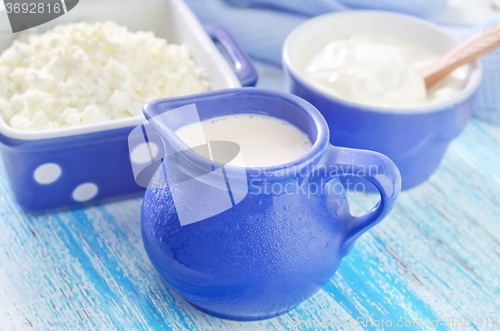 Image of cottage,milk and sour cream