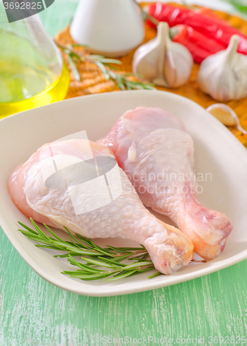 Image of raw chicken legs