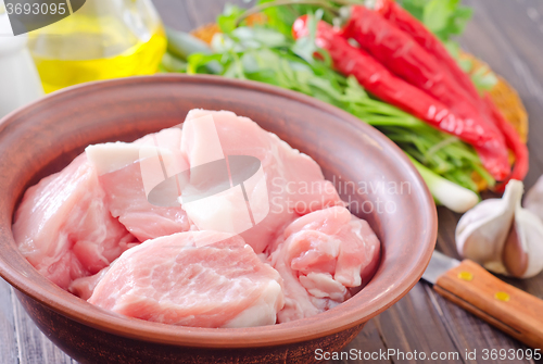 Image of raw meat and aroma spices