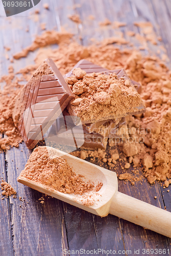 Image of cocoa and chocolate