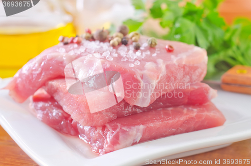 Image of raw meat