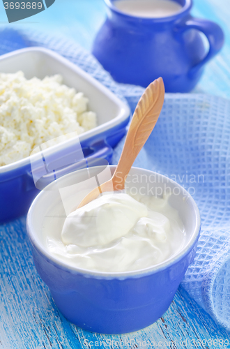 Image of cottage,milk and sour cream