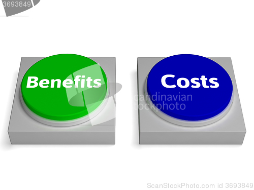 Image of Costs Benefits Buttons Shows Cost Benefit Analysis