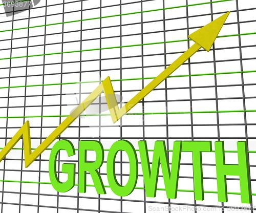 Image of Growth Graph Chart Shows Increase Sales Profit