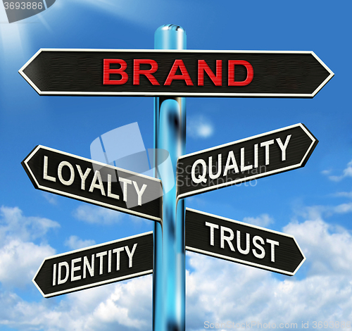 Image of Brand Signpost Shows Loyalty Identity Quality And Trust