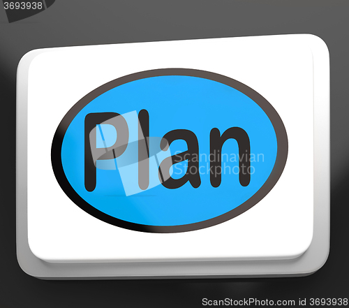 Image of Plan Button Shows Objectives Planning And Organizing