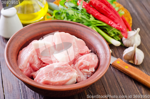 Image of raw meat and aroma spices