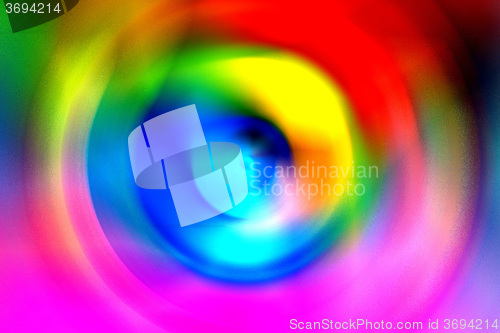 Image of spinning, colorful circle