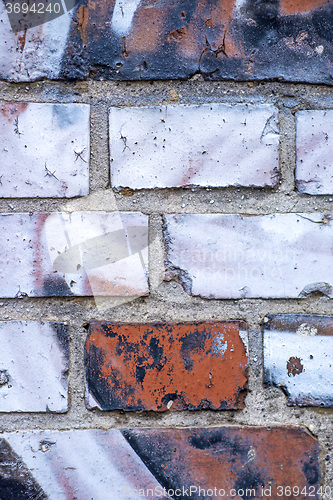 Image of  old brick wall with signs