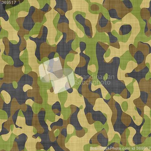 Image of camouflage cloth