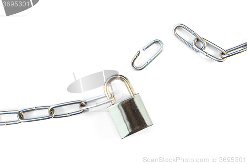 Image of Lock and chain