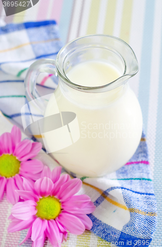 Image of milk in jug