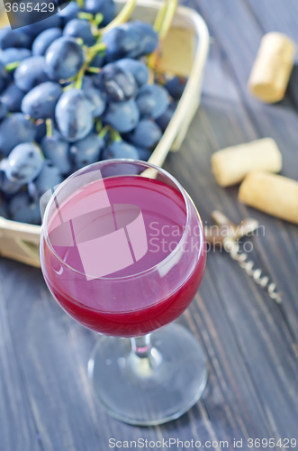 Image of homemade wine in glass