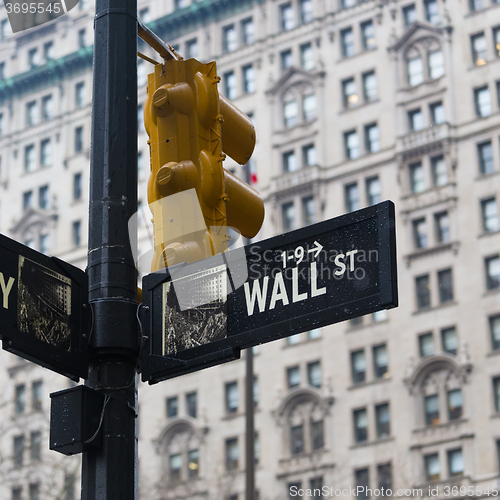 Image of Wall st. street sign, New York, USA.