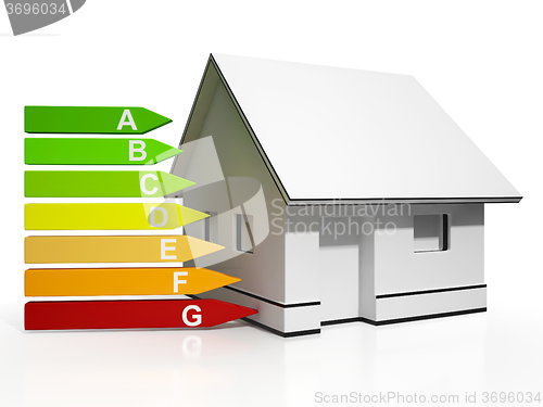 Image of Energy Efficiency Rating And House Showing Conservation