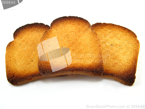 Image of slices of melba toast