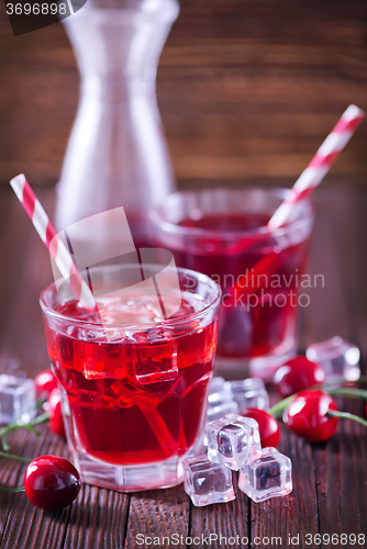 Image of cherry drink