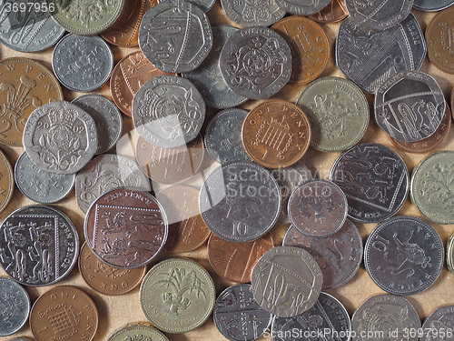 Image of Pound coins