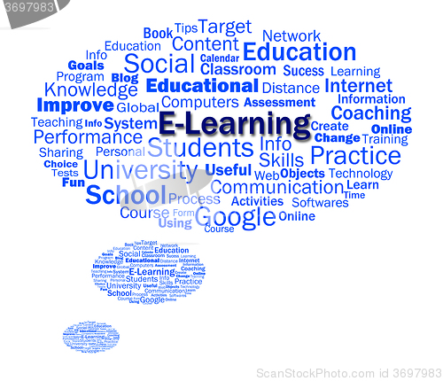 Image of Elearning Word Shows Web Learning Or Internet Studying