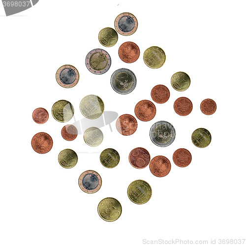 Image of Euro coins collage