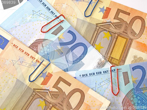 Image of Euro Banknotes