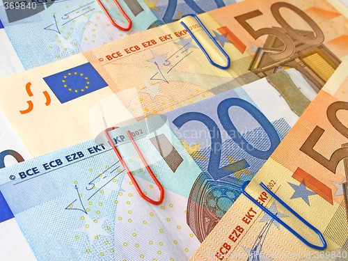 Image of Euro Banknotes