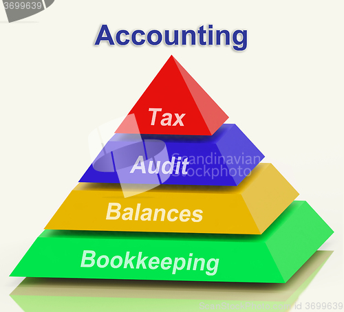 Image of Accounting Pyramid Shows Bookkeeping Balances And Calculating