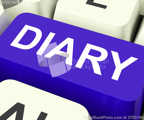 Image of Diary Key Shows Online Planner Or Schedule