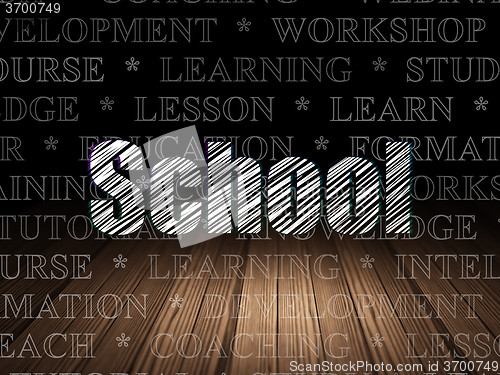 Image of Learning concept: School in grunge dark room