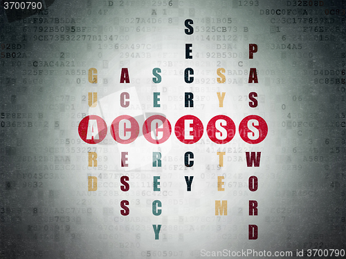 Image of Protection concept: Access in Crossword Puzzle