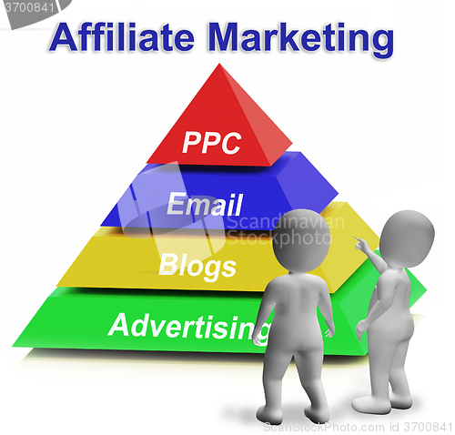 Image of Affiliate Marketing Pyramid Means Internet Advertising And Publi